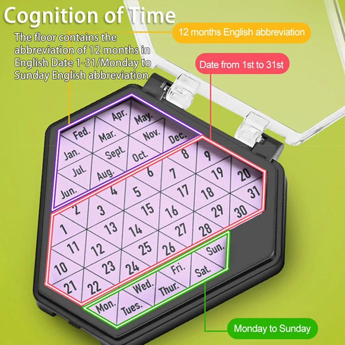 Permainan Kalender Puzzle yang - Party Games Graduation ulasan dan harga